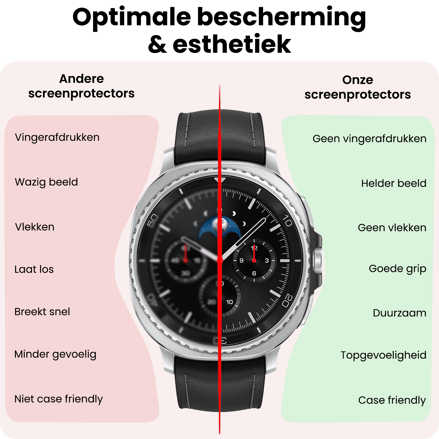 NoXx NoXx Samsung Galaxy Watch 8 Classic (46 mm) Screenprotector - 3 PACK