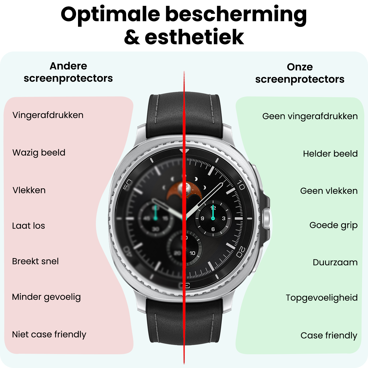 Forterra Forterra Samsung Galaxy Watch 8 Classic (46 mm) Screenprotector