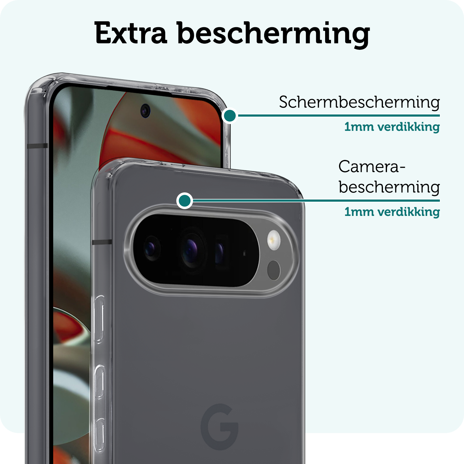 Forterra Forterra Google Pixel 10 Pro XL Hoesje Siliconen Met Screenprotector - Transparant