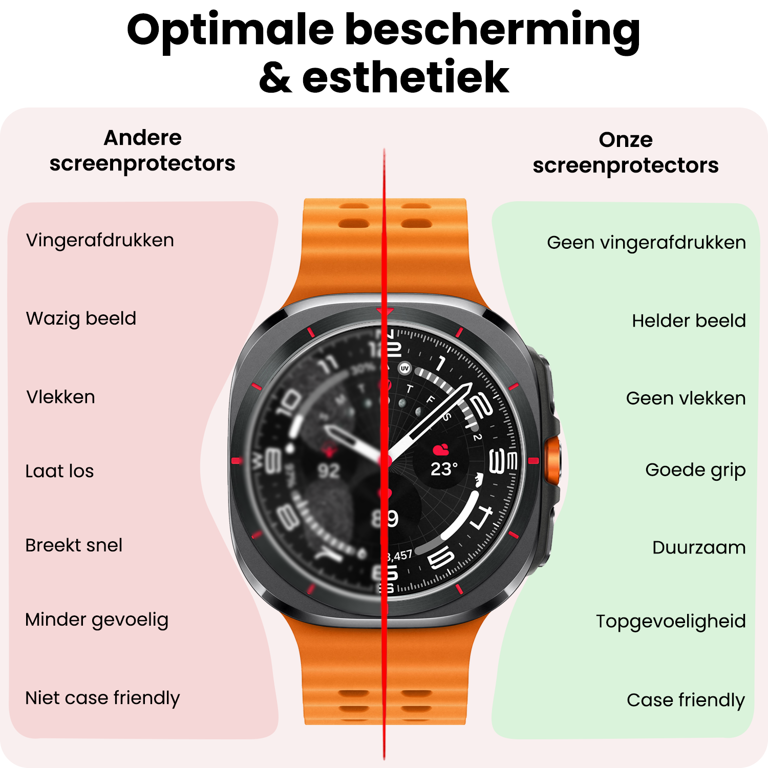 NoXx NoXx Samsung Galaxy Watch Ultra (2025) Screenprotector - 3 PACK