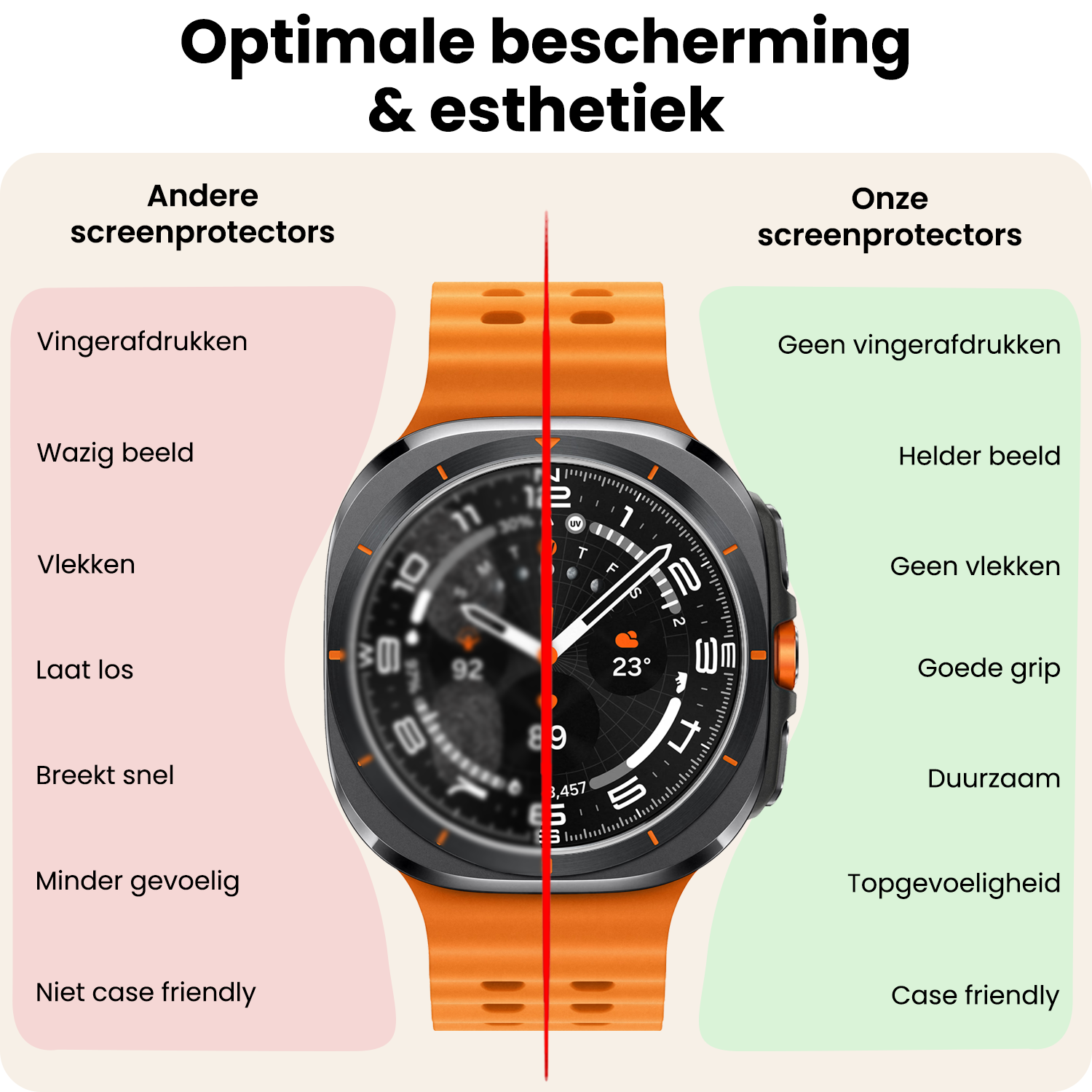 Nomfy Nomfy Samsung Galaxy Watch Ultra (2025) Screenprotector - 2 PACK