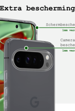 BASEY. BASEY. Google Pixel 10 Pro XL Hoesje Siliconen Met 2x Screenprotector - Transparant