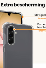 Nomfy Nomfy Samsung Galaxy A17 Hoesje Shockproof - Transparant - 2 PACK