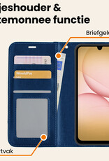 Nomfy Nomfy Samsung Galaxy A17 Hoesje Bookcase Met 2x Screenprotector - Donkerblauw