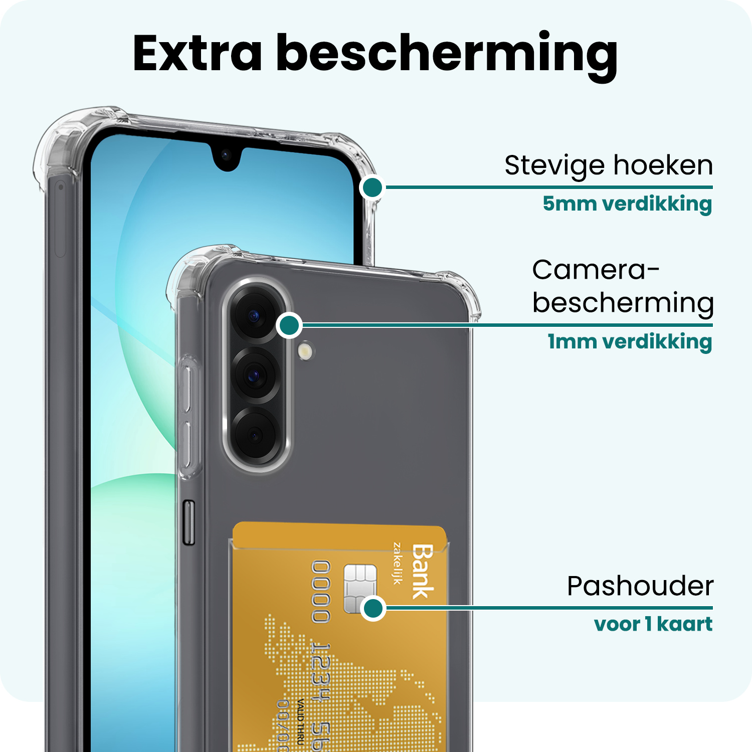 Forterra Forterra Samsung Galaxy A17 Hoesje Pashouder - 2 PACK