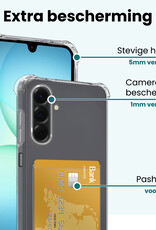 Forterra Forterra Samsung Galaxy A17 Hoesje Pashouder Met 2x Screenprotector