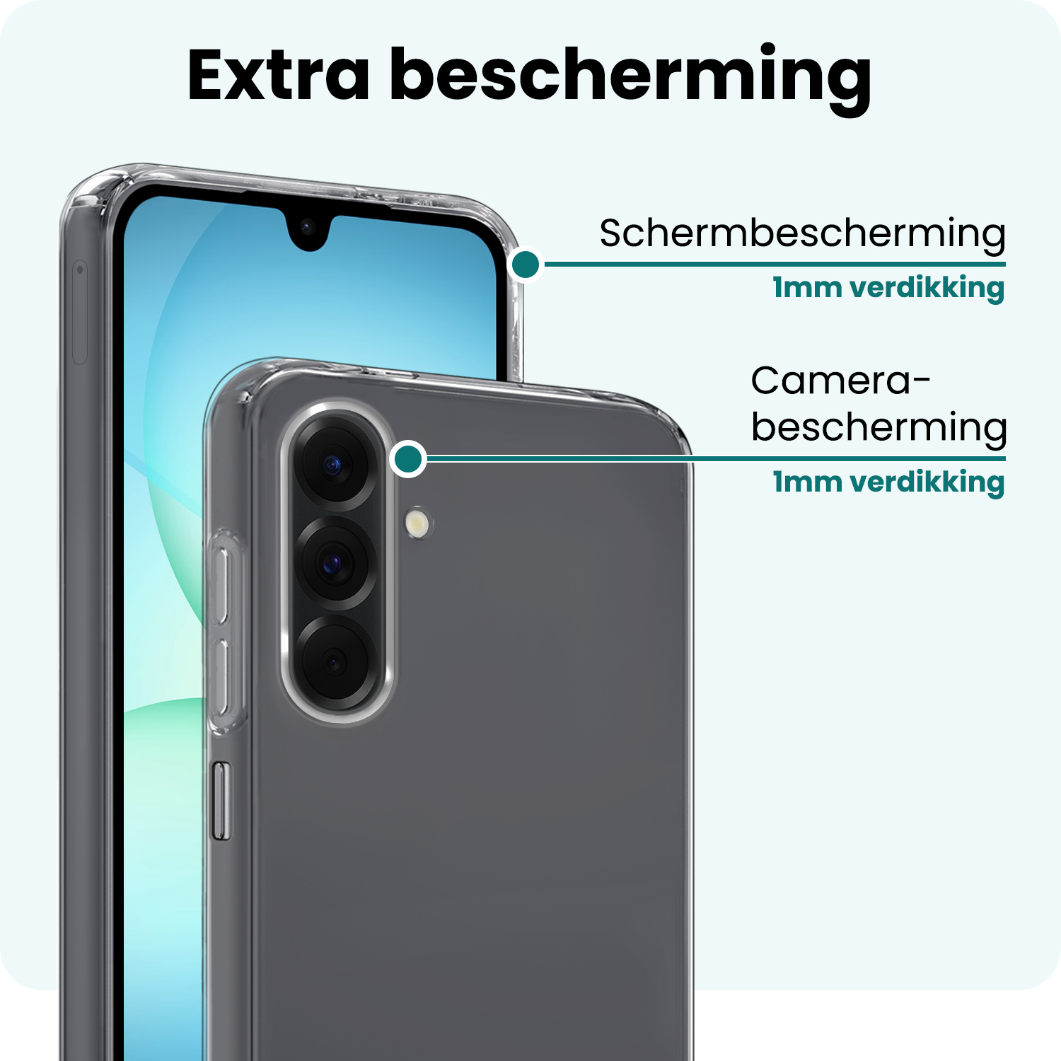 Forterra Forterra Samsung Galaxy A17 Hoesje Siliconen - Transparant - 2 PACK