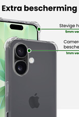 BASEY. BASEY. iPhone 17 Hoesje Shockproof Met 2x Screenprotector Met Dichte Notch