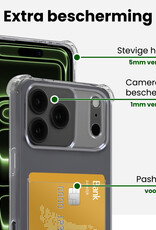 BASEY. BASEY. iPhone 17 Pro Max Hoesje Pashouder Met 2x Screenprotector