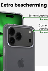 BASEY. BASEY. iPhone 17 Pro Hoesje Siliconen Met 2x Screenprotector Met Dichte Notch - Transparant