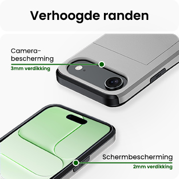 BASEY. BASEY. iPhone Air Hoesje Pashouder Hard Met Screenprotector - Grijs