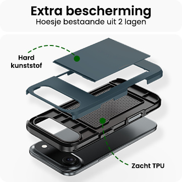 BASEY. BASEY. iPhone Air Hoesje Pashouder Hard Met 2x Screenprotector - Donker Blauw