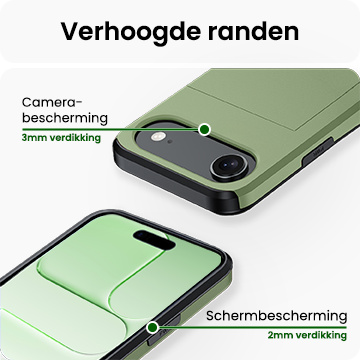 BASEY. BASEY. iPhone Air Hoesje Pashouder Hard Met 2x Screenprotector - Donker Groen