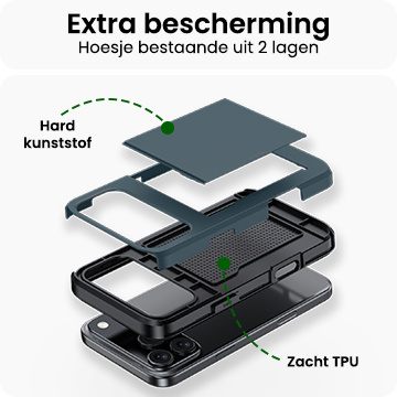 BASEY. BASEY. iPhone 17 Pro Hoesje Pashouder Hard - Donker Blauw