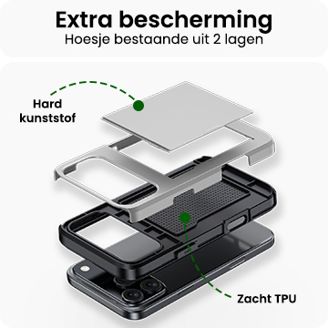 BASEY. BASEY. iPhone 17 Pro Hoesje Pashouder Hard - Grijs