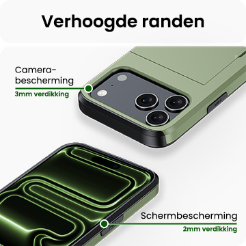 BASEY. BASEY. iPhone 17 Pro Hoesje Pashouder Hard Met Screenprotector - Donker Groen