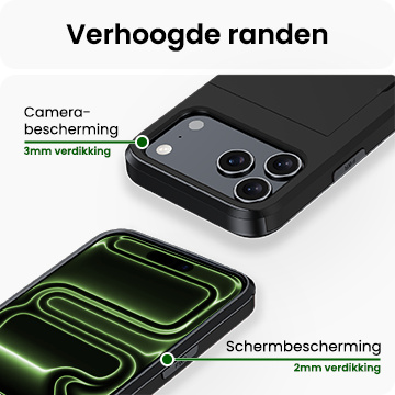 BASEY. BASEY. iPhone 17 Pro Hoesje Pashouder Hard Met Screenprotector - Zwart