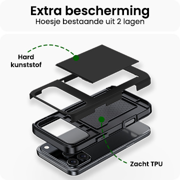 BASEY. BASEY. iPhone 17 Pro Hoesje Pashouder Hard Met 2x Screenprotector - Zwart