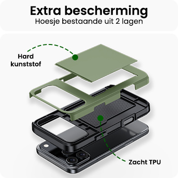 BASEY. BASEY. iPhone 17 Pro Max Hoesje Pashouder Hard - Donker Groen