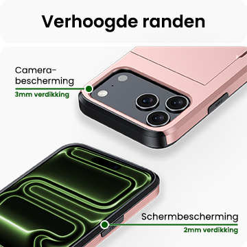 BASEY. BASEY. iPhone 17 Pro Max Hoesje Pashouder Hard Met Screenprotector - Rosé Goud