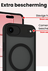 NoXx NoXx iPhone Air Magsafe Hoesje Zwart Met Screenprotector