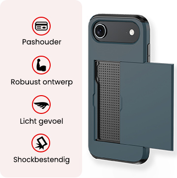 NoXx NoXx iPhone Air Hoesje Pashouder Hard - Donker Blauw
