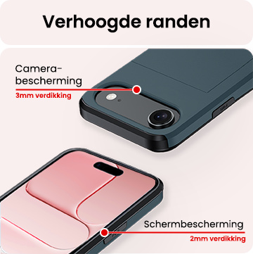 NoXx NoXx iPhone Air Hoesje Pashouder Hard - Donker Blauw