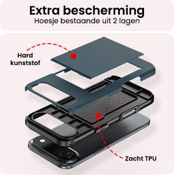 NoXx NoXx iPhone Air Hoesje Pashouder Hard - Donker Blauw