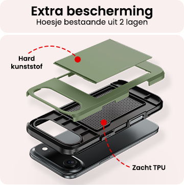 NoXx NoXx iPhone Air Hoesje Pashouder Hard Met Screenprotector - Donker Groen