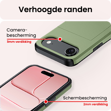 NoXx NoXx iPhone Air Hoesje Pashouder Hard Met 2x Screenprotector - Donker Groen