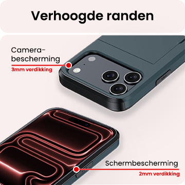 NoXx NoXx iPhone 17 Pro Hoesje Pashouder Hard - Donker Blauw