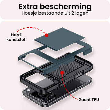 NoXx NoXx iPhone 17 Pro Hoesje Pashouder Hard Met 2x Screenprotector - Donker Blauw