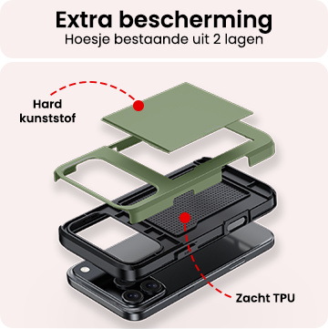 NoXx NoXx iPhone 17 Pro Max Hoesje Pashouder Hard - Donker Groen