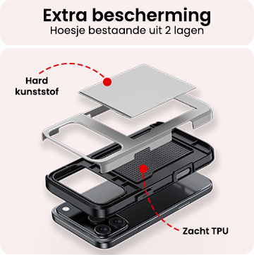 NoXx NoXx iPhone 17 Pro Max Hoesje Pashouder Hard - Grijs