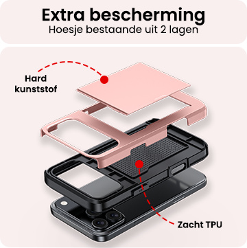 NoXx NoXx iPhone 17 Pro Max Hoesje Pashouder Hard Met Screenprotector - Rosé Goud