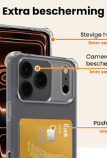 Nomfy Nomfy iPhone 17 Pro Max Hoesje Pashouder - 2 PACK