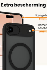 Nomfy Nomfy iPhone Air Magsafe Hoesje - Zwart