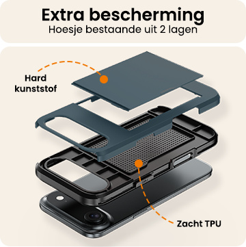 Nomfy Nomfy iPhone Air Hoesje Pashouder Hard Met Screenprotector - Donker Blauw