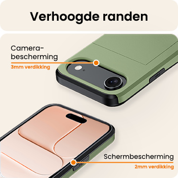 Nomfy Nomfy iPhone Air Hoesje Pashouder Hard Met 2x Screenprotector - Donker Groen