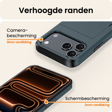 Nomfy Nomfy iPhone 17 Pro Hoesje Pashouder Hard Met Screenprotector - Donker Blauw