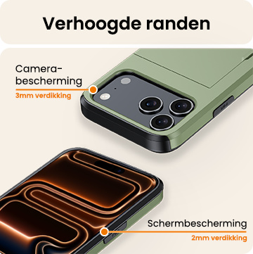 Nomfy Nomfy iPhone 17 Pro Hoesje Pashouder Hard Met Screenprotector - Donker Groen