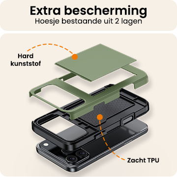 Nomfy Nomfy iPhone 17 Pro Max Hoesje Pashouder Hard - Donker Groen