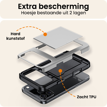 Nomfy Nomfy iPhone 17 Pro Max Hoesje Pashouder Hard - Grijs