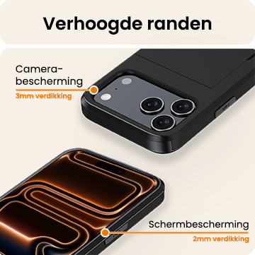 Nomfy Nomfy iPhone 17 Pro Max Hoesje Pashouder Hard - Zwart