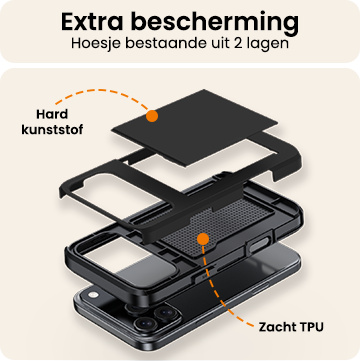 Nomfy Nomfy iPhone 17 Pro Max Hoesje Pashouder Hard Met Screenprotector - Zwart