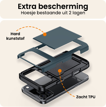 Nomfy Nomfy iPhone 17 Pro Max Hoesje Pashouder Hard Met 2x Screenprotector - Donker Blauw