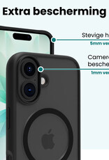 Forterra Forterra iPhone 17 Magsafe Hoesje Zwart Met Screenprotector
