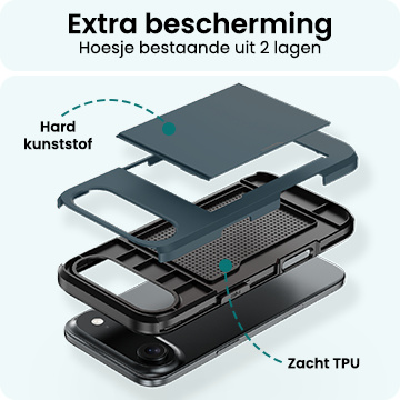 Forterra Forterra iPhone Air Hoesje Pashouder Hard - Donker Blauw