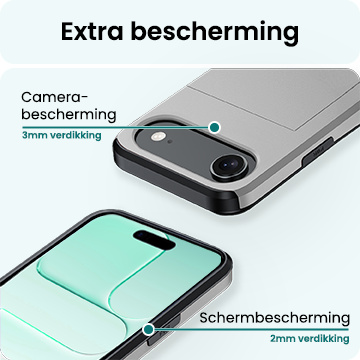 Forterra Forterra iPhone Air Hoesje Pashouder Hard Met Screenprotector - Grijs