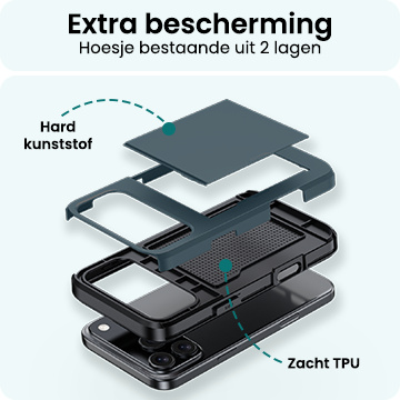 Forterra Forterra iPhone 17 Pro Hoesje Pashouder Hard - Donker Blauw